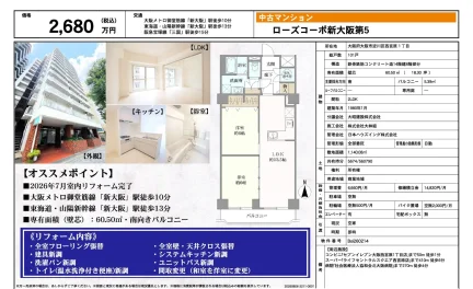 ローズコーポ新大阪第5 8号 0