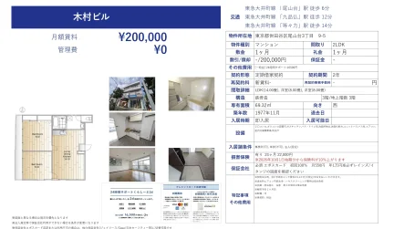 木村ビル 3-9-5号 0