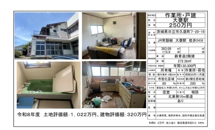 Charming 5-Bedroom House in Kujicho 0