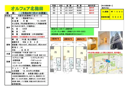 オルフェア北梅田 302号 0