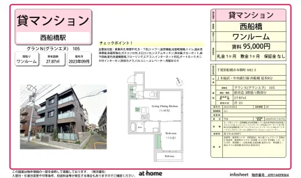 Modern Studio Condo in Hongocho 0