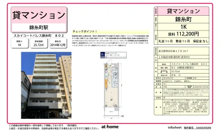 Studio Condo in Midori 0