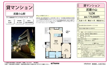 Modern 1LDK Condo Near Station in Megurohoncho 0