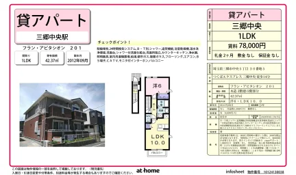 1LDK Condo in Chuo 0