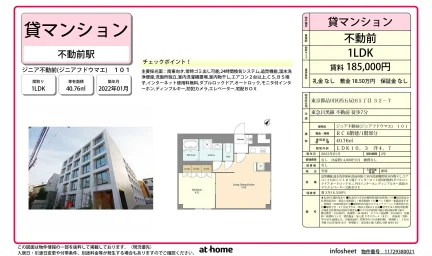 Modern 1LDK Condo Near Station in Nishigotanda 0