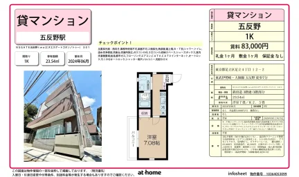 Brand New Studio Condo Near Station in Adachi 0