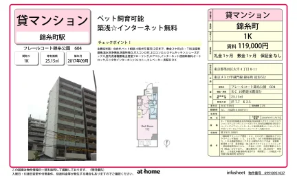 Modern Studio Condo Near Station in Taihei 0
