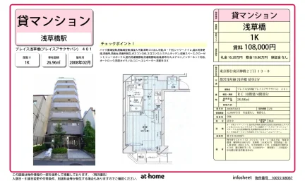 Studio Condo Near Station in Yanagibashi 0
