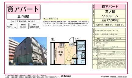 Studio Condo in Senzoku 0