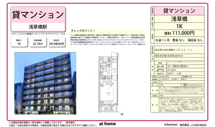 Studio Condo Near Station in Yanagibashi 0
