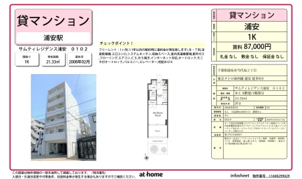 Studio Condo in Todaijima 0