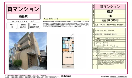 Studio Condo Near Station in Umejima 0