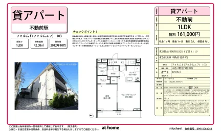 1LDK Condo Near Station in Nishigotanda 0