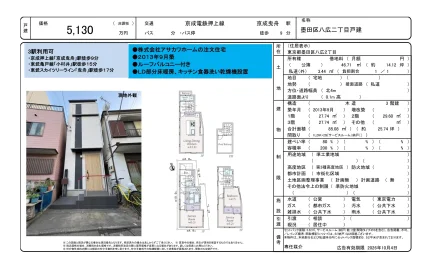 墨田区八広二丁目戸建 1LDK+2S 0