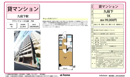 Studio Condo Near Station in Kudamminami 0