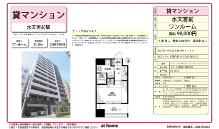 Studio Condo Near Station in Nihombashinakasu 0