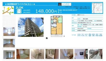 プライムコート関目パークホームズ 608号室 0
