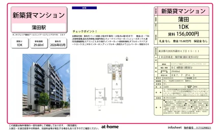 Brand New 1DK Condo in Nishikamata 0