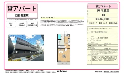Brand New Studio Condo Near Station in Nishinippori 0