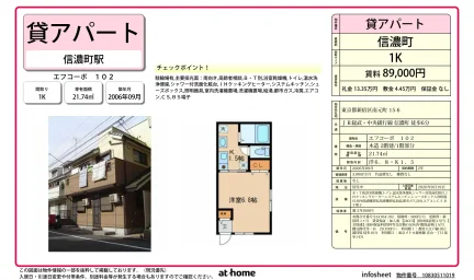Studio Condo Near Station in Minamimotomachi 0