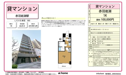Studio Condo Near Station in Akabanenishi 0