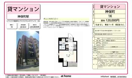 Modern Studio Condo Near Station in Kandasarugakucho 0