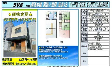 中古戸建(1階店舗) 3室 0