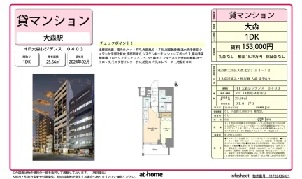 Brand New 1DK Condo in Omorikita 0