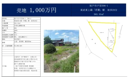 Land in Tomiya 0