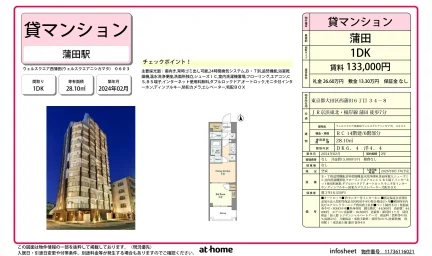 Brand New 1DK Condo Near Station in Nishikamata 0