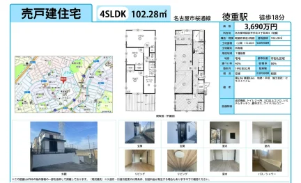 名古屋市緑区平手北2丁目403 4SLDK 0