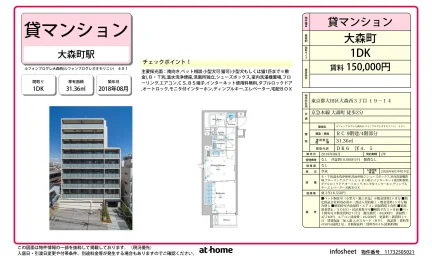 Modern 1DK Condo Near Station in Omorikita 0
