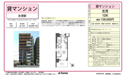 Modern 1DK Condo Near Station in Shimo 0