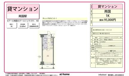 Studio Condo Near Station in Ishiwara 0