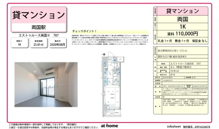 Modern Studio Condo in Ishiwara 0