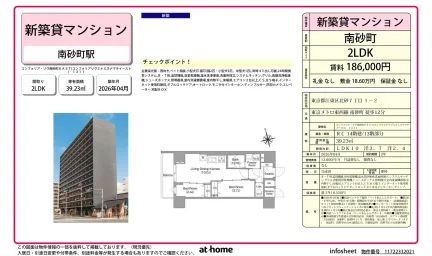 コンフォリアリヴ南町EAST 1311号 0