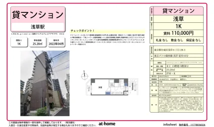 Modern Studio Condo in Asakusabashi 0