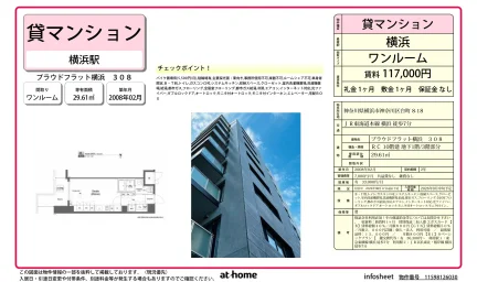 Studio Condo Near Station in Daimachi 0