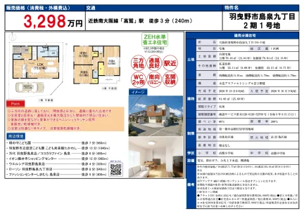 Brand New 3-Bedroom House Near Station in Shimaizumi 0