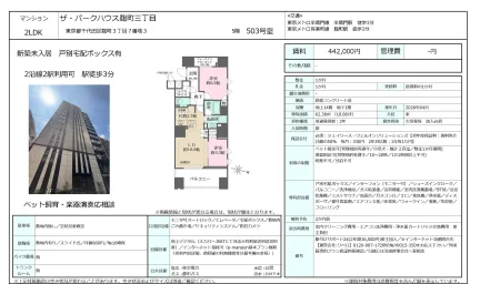 ザ・パークハウス麹町三丁目 503号 0