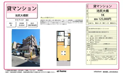 Studio Condo Near Station in Ikejiri 0