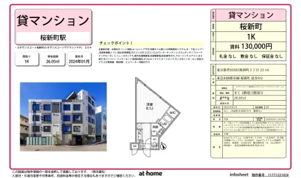 Modern Studio Condo in Sakurashimmachi 0
