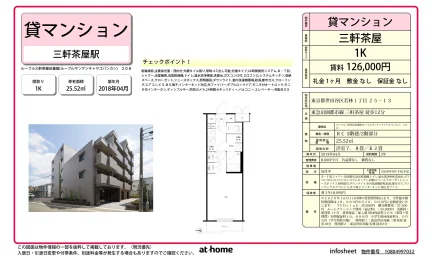 Modern Studio Condo in Wakabayashi 0