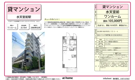 Studio Condo Near Station in Saga 0