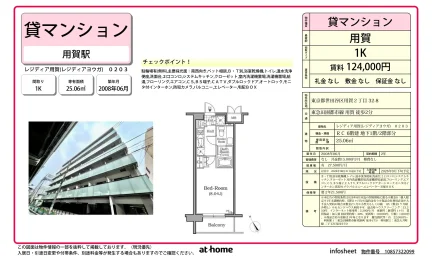 Studio Condo Near Station in Kamiyoga 0
