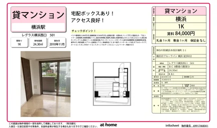 Studio Condo in Kusunokicho 0