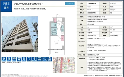 ウィルテラス東上野 802号 0