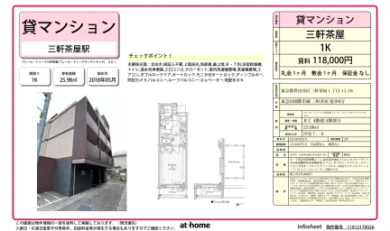 Modern Studio Condo in Sangenjaya 0