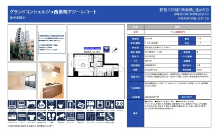 グランドコンシェルジュ西巣鴨アジールコート 802号 0