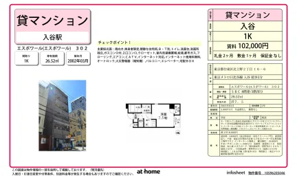 Studio Condo Near Station in Kitaueno 0